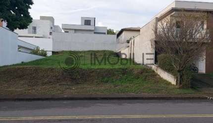 Terreno à venda  no Condomínio Terra Magna com metragem de 420 m² em Indaiatuba/SP