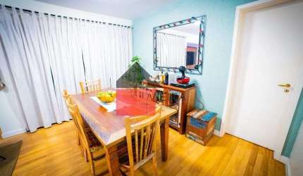 Apartamento à venda,  a uma quadra do Parque da Aclimação, São Paulo, SP