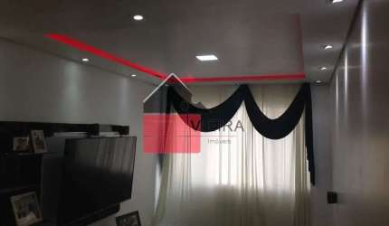 Apartamento para locação, próximo ao Museu do Ipiranga, São Paulo, SP