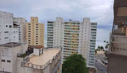Apartamento com 2 dormitórios à venda, 83 m² - Pitangueiras - Guarujá/SP