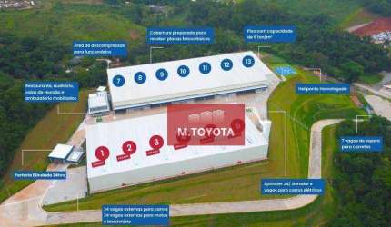 NOVOS GALPÕES MODULARES .