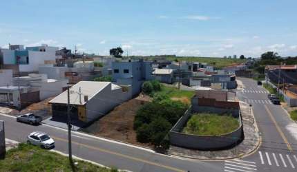 Terreno para venda em Jardim Residencial Nova Veneza de 150.00m²