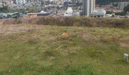 Terreno à venda na Avenida Alberto Rodrigues de Oliveira, s/n, Jardim Florestal, Jundiaí por R$ 850.000