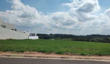 TERRENO A VENDA EM INDAIATUBA/SP