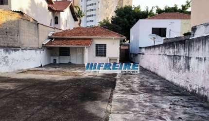 Terreno à venda, 500 m² por R$ 2.120.000,00 - Campestre - Santo André/SP