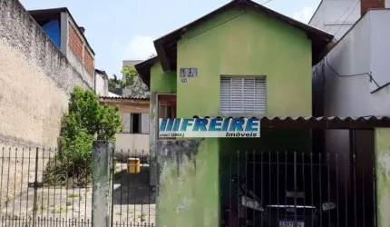 Terreno à venda, 206 m² por R$ 745.000,00 - Boa Vista - São Caetano do Sul/SP