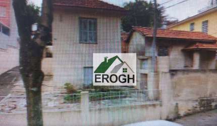 Terreno à venda, 400 m² por R$ 1.700.000,00 - Jardim - Santo André/SP