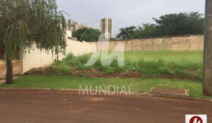 Terreno (terreno em condominio fechado) , cozinha planejada, portaria 24hs, em condomínio fechado
