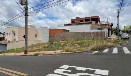 Terreno à venda, 258 m² por R$ 420.000,00 - Jardim Colonial - Indaiatuba/SP