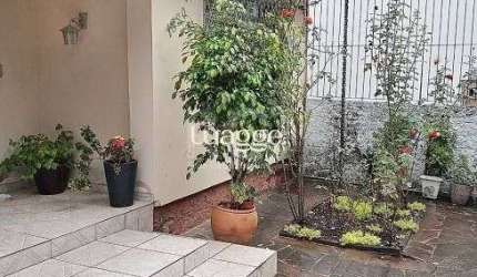 Casa para Venda - 160m², 4 dormitórios, 2 vagas - Vila Ipiranga