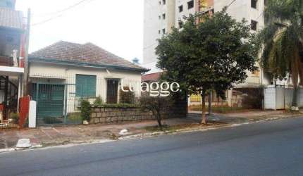 Terreno para Venda - 0m², 0 dormitórios, Higienópolis