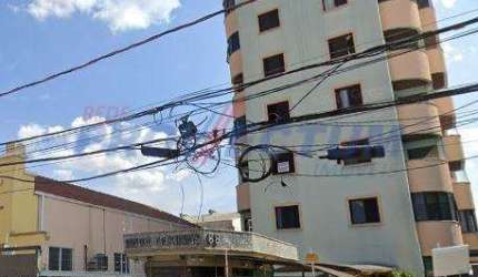 Apartamento com 2 quartos à venda na Rua Doutor Las Casas dos Santos, 68, São Bernardo, Campinas, 72 m2 por R$ 410.000