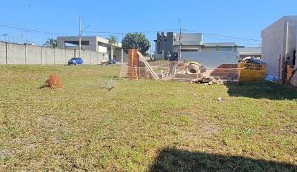Lote/Terreno à venda no Condomínio Jardim do Jatobá no Parque Ortolândia em Hortolândia - SP
