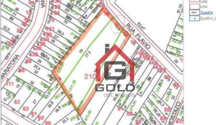 Terreno à venda, 1511 m² por R$ 1.700.000,00 - Vila Alto de Santo André - Santo André/SP