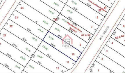 Terreno à venda, 240 m² - Parque das Nações - Santo André/SP