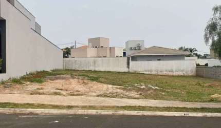TERRENO RESIDENCIAL em CONDOMÍNIO TÍVOLI 2, (Bauru) - SP