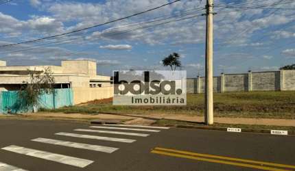 Terreno Tamboré Bauru - 469 m²