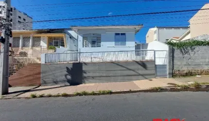 Casa com 2 quartos para alugar na Rua Joaquim Costa, 91, Agronômica, Florianópolis, 93 m2 por R$ 6.000