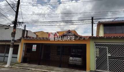 Terreno a venda em Interlagos - São Paulo - SP