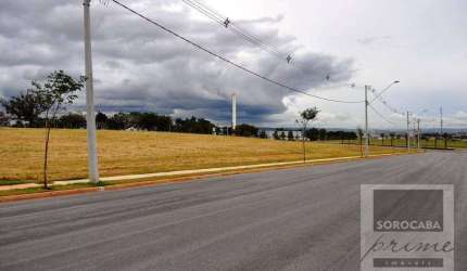 Terreno à venda, 1000 m² por R$ 1.000.000,00 - Linc Sorocaba - Sorocaba/SP