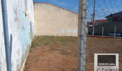 Terreno à venda, 240 m² por R$ 250.000,00 - Jardim Maria Eugênia - Sorocaba/SP