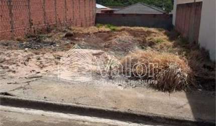 Terreno-São Carlos-Jardim Embaré | Ref.: REO628277
