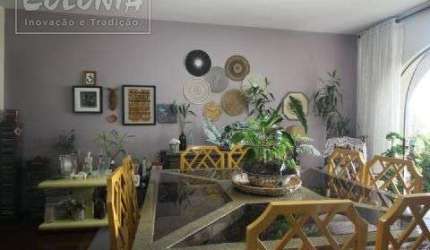 Apartamento a venda - Vila Assunção, Santo André