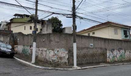 Terreno à venda, 550 m² por R$ 950.000,00 - Limão - São Paulo/SP