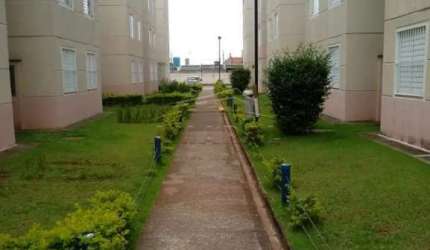 Apartamento com 2 quartos à venda na Rua Doutor Francisco Soares Marialva, Jundiapeba, Mogi das Cruzes, 45 m2 por R$ 190.000