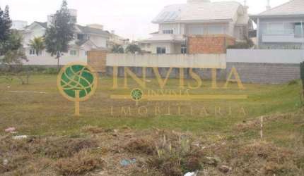 Terreno Residencial à venda, Jurerê Internacional, Florianópolis - TE0012.