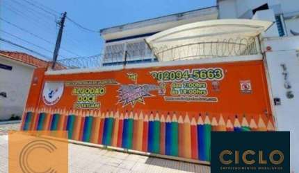 Sobrado com 3 dormitórios à venda, 243 m² por R$ 1.800.000,00 - Tatuapé - São Paulo/SP