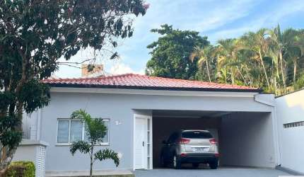 Casa em condomínio fechado com 3 quartos para alugar na Rua Vinte e Três, 23, Condomínio Portal de Itu, Itu, 165 m2 por R$ 7.000