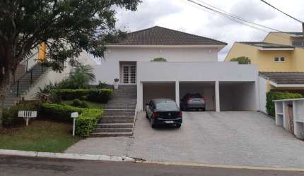 Casa em condomínio fechado com 3 quartos para alugar na Alameda Santa Therezinha, 74, Jardim Theodora, Itu, 350 m2 por R$ 6.500