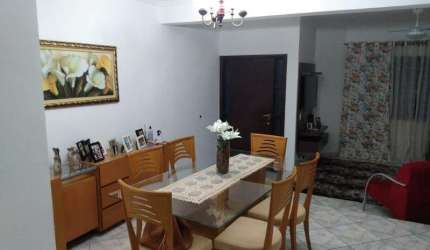 Casa para Venda no bairro Vila Fragnani em Itu-SP