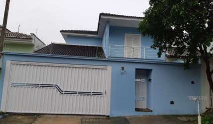 Bairro Brasil Itu - A melhor região para se morar , Próximo ao centro Histórico e ao Shopping .