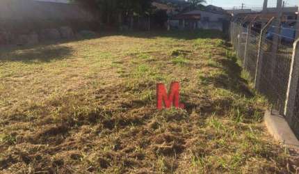 Terreno Residencial à venda, Retiro São João, Sorocaba - TE0129.
