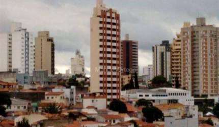 Apartamento com 3 dormitórios, 96 m² - venda por R$ 450.000,00 ou aluguel por R$ 3.304,92/mês - Centro - Sorocaba/SP