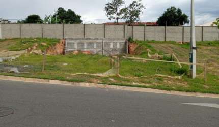 VENDE-SE TERRENO DE 330 METROS EM INDAIATUBA , TERRENO COM EXCELENTE TOPOGRAFIA E COM PLANTA JA APROVADA, ACEITA FINANCIAMENTO BANCARIO.