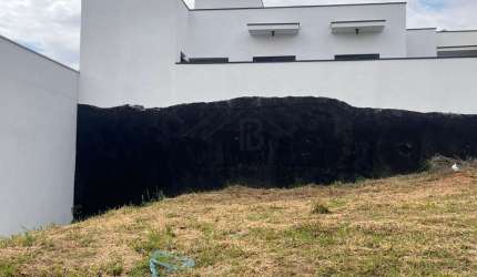 VENDE-SE TERRENO DE 243m EM INDAIATUBA NO CONDOMINIO JARDINS DOS IMPERIOS , CIDADE LOCALIZADA A 1 HORA DA CAPITAL PAULISTA.