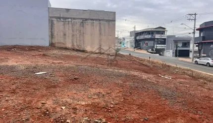 Terreno à venda em Indaiatuba-SP, Jardim Residencial Nova Veneza  150,00 m² de área