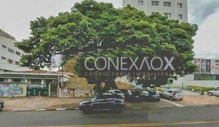 Terreno comercial à venda na Avenida Santa Isabel, 710, Barão Geraldo, Campinas por R$ 990.000