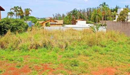 Terreno comercial à venda na Rua Fernão Lopes, 365, Parque Taquaral, Campinas por R$ 850.000