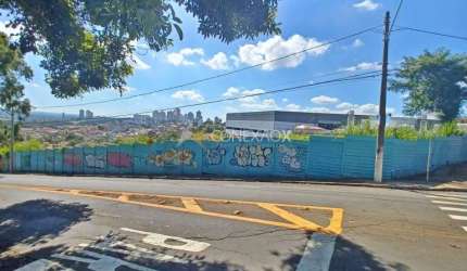 Terreno comercial à venda na Ludwig Winklee, lote 27, Parque Taquaral, Campinas, 6040 m2 por R$ 11.000.000