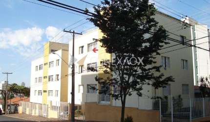 Apartamento com 3 quartos à venda na Rua Espanha, 385, Bonfim, Campinas, 65 m2 por R$ 308.000
