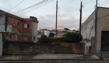 Terreno no Imirim