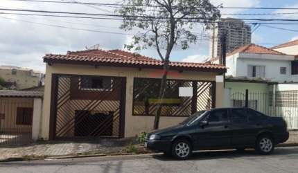 Casa térrea com edícula à venda Casa Verde