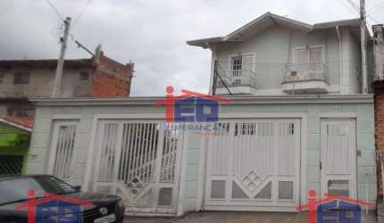 Residencial - Jardim Umuarama