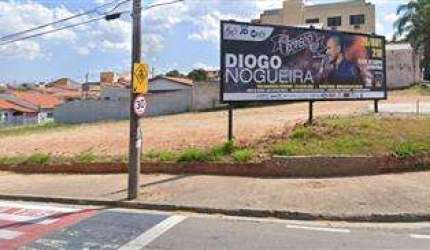 Terrenos para venda em Sorocaba no bairro Jardim Ferreira
