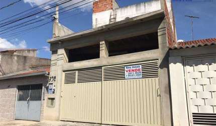 Sobrados para venda em Sorocaba no bairro Jardim Atílio Silvano