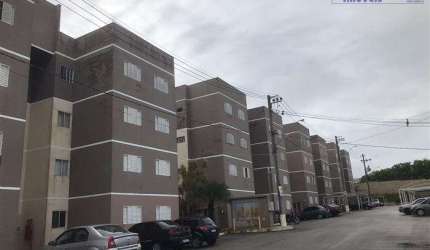 Apartamentos para venda em Sorocaba no bairro Jardim Ipanema Ville